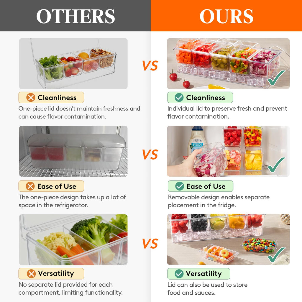Lifewit Ice Chilled Condiment Caddy with 5 Containers(2.5 Cup), Condiment Server with Separate Lids, Serving Tray Platter with Removable Dishes for Bar Accessories, Fruit, Salad, Taco, Party Garnish