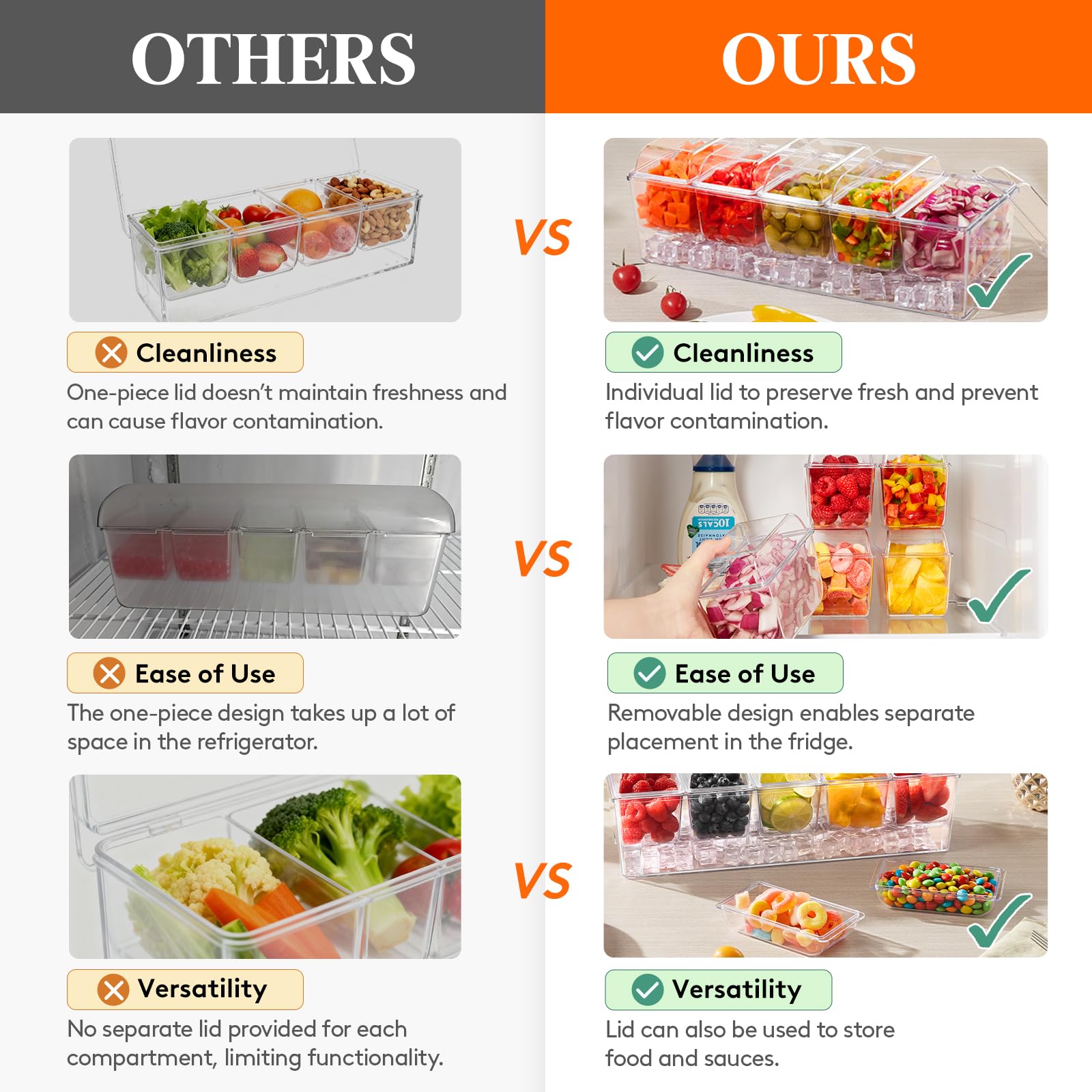 Lifewit Ice Chilled Condiment Caddy with 5 Containers(2.5 Cup), Condiment Server with Separate Lids, Serving Tray Platter with Removable Dishes for Bar Accessories, Fruit, Salad, Taco, Party Garnish