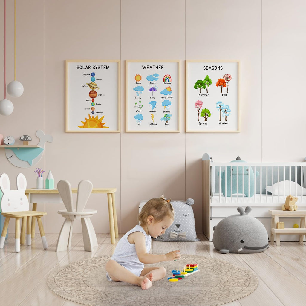 Educational Posters for Toddlers & Preschool Classroom Decor - large Learning Poster,ABC Alphabet, Numbers 1-100, Shapes, Weather, Days of Week Chart - Preschool Classroom Decor, Homeschool & Playroom