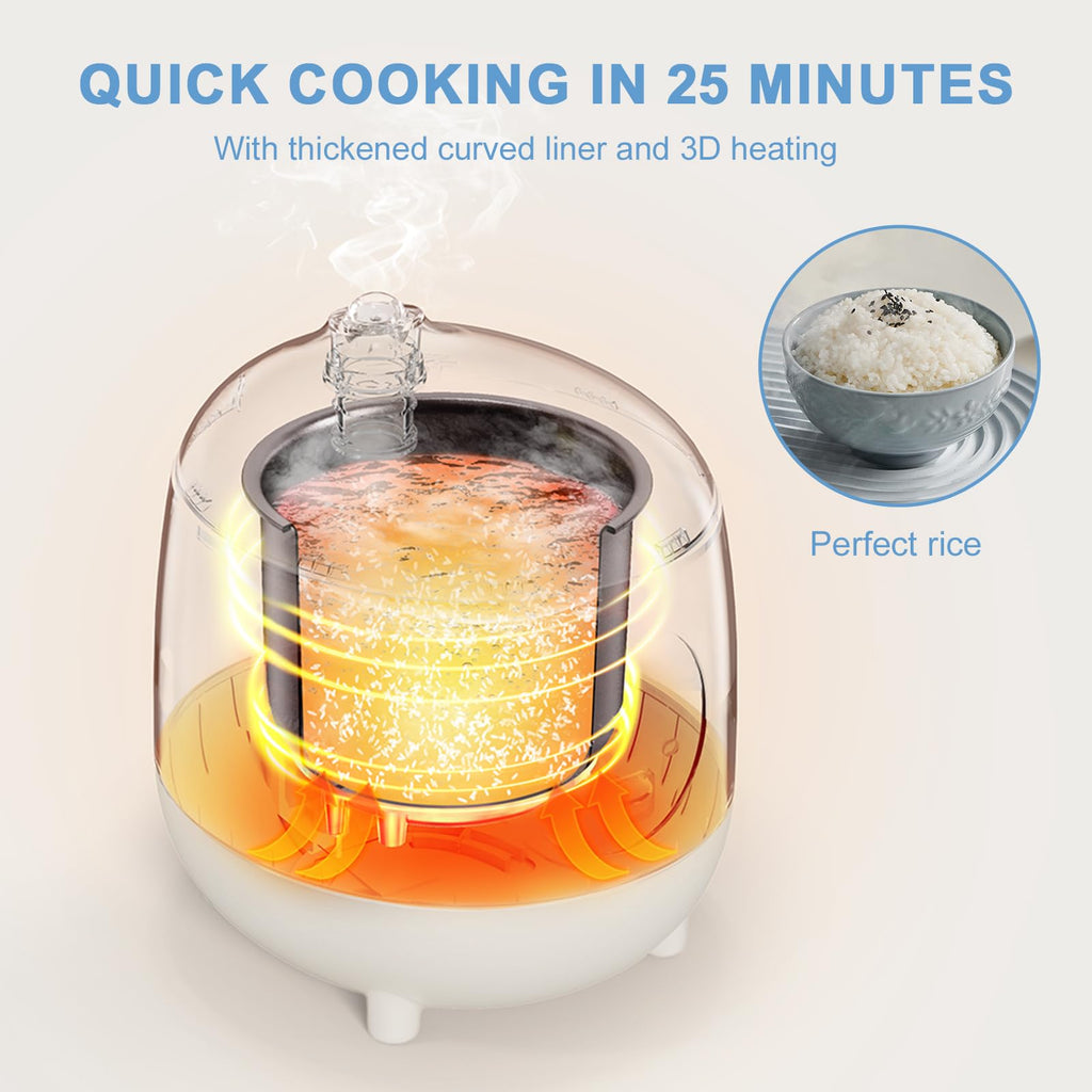 Rice Cooker 2-Cups Uncooked, 1.2L Small Rice Cooker with Non-stick Coating, BPA Free, Portable Mini Rice Cooker, One Button to Cook and Keep Warm Function, White