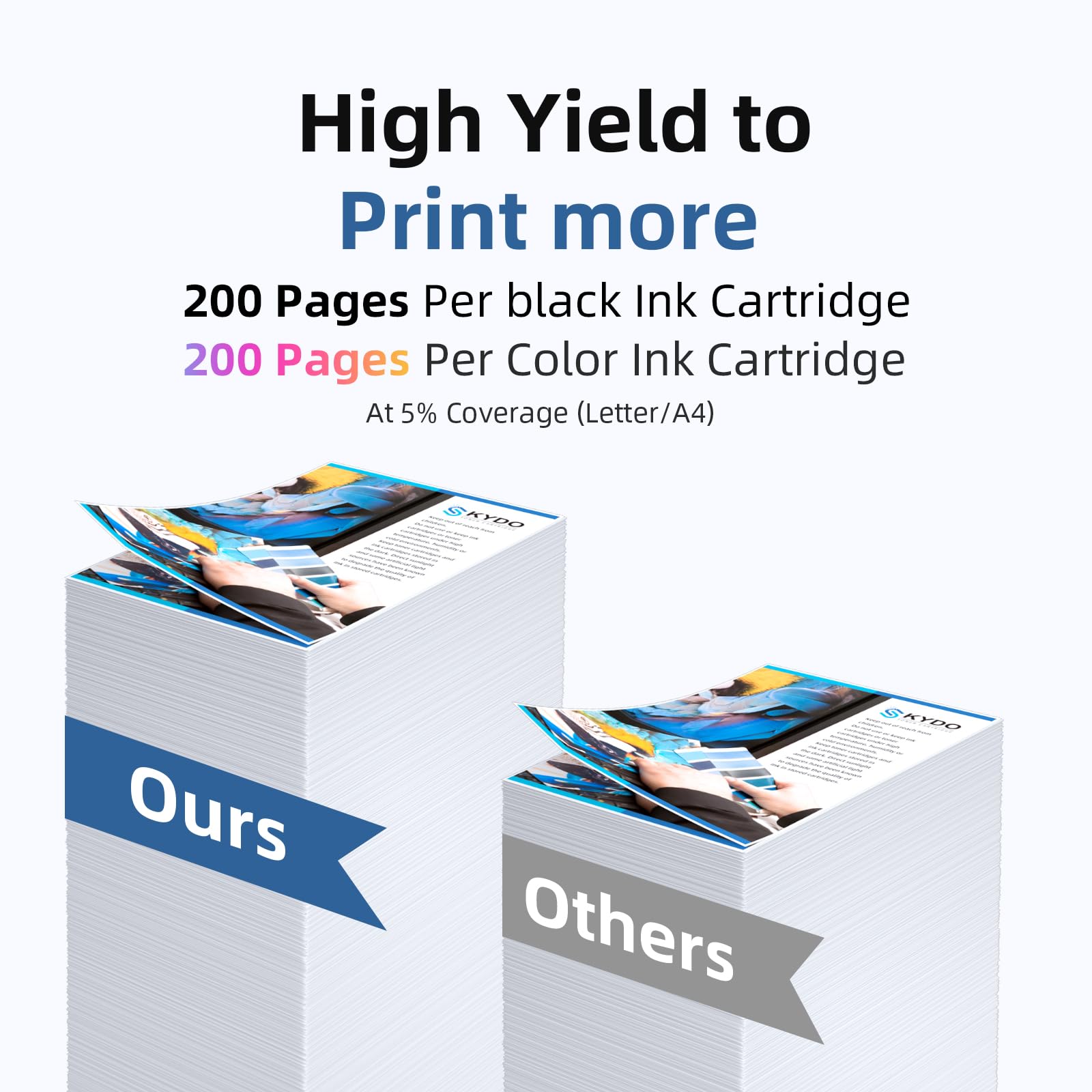 LC401 Ink Cartridges Replacement for LC401 LC 401 LC-401 LC401BK LC401XL Work with MFC-J1010DW, MFC-J1012DW, MFC-J1170DW Printers (B/C/Y/M, 4 Pack)