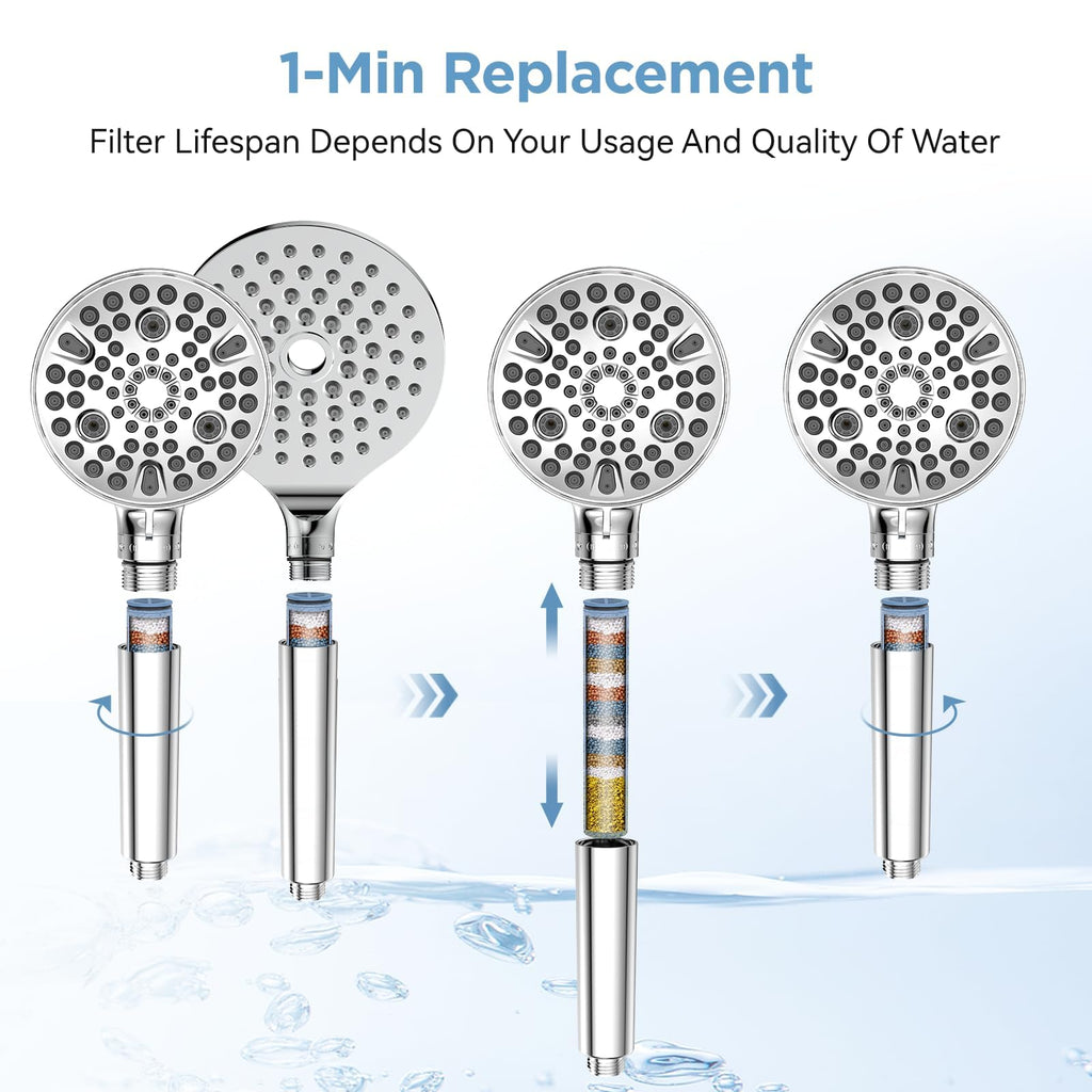 MakeFit Shower Head Filter Replacement Cartridge for SSJ781/DSSJ781 MakeFit Filtered Handheld Shower Head (2-Pack)