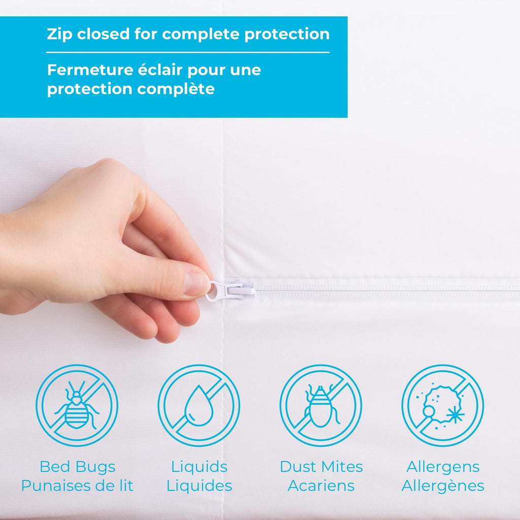 LINENSPA Zippered Encasement Waterproof, Dust Mite Proof, Bed Bug Proof, Hypoallergenic Breathable Mattress Protector - Queen Size White