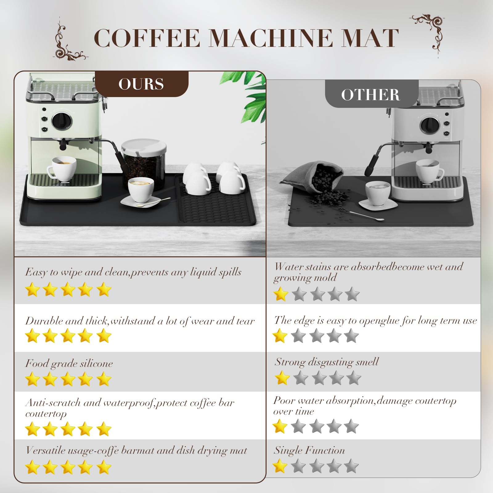 Silicone Coffee Mat,24''x16'' Coffee Bar Mat with Detachable Dish Drying Mat for Kitchen Countertops,Coffee Bar Accessories Fit Under Coffee Maker Coffee Machine Dish Rack (Black)