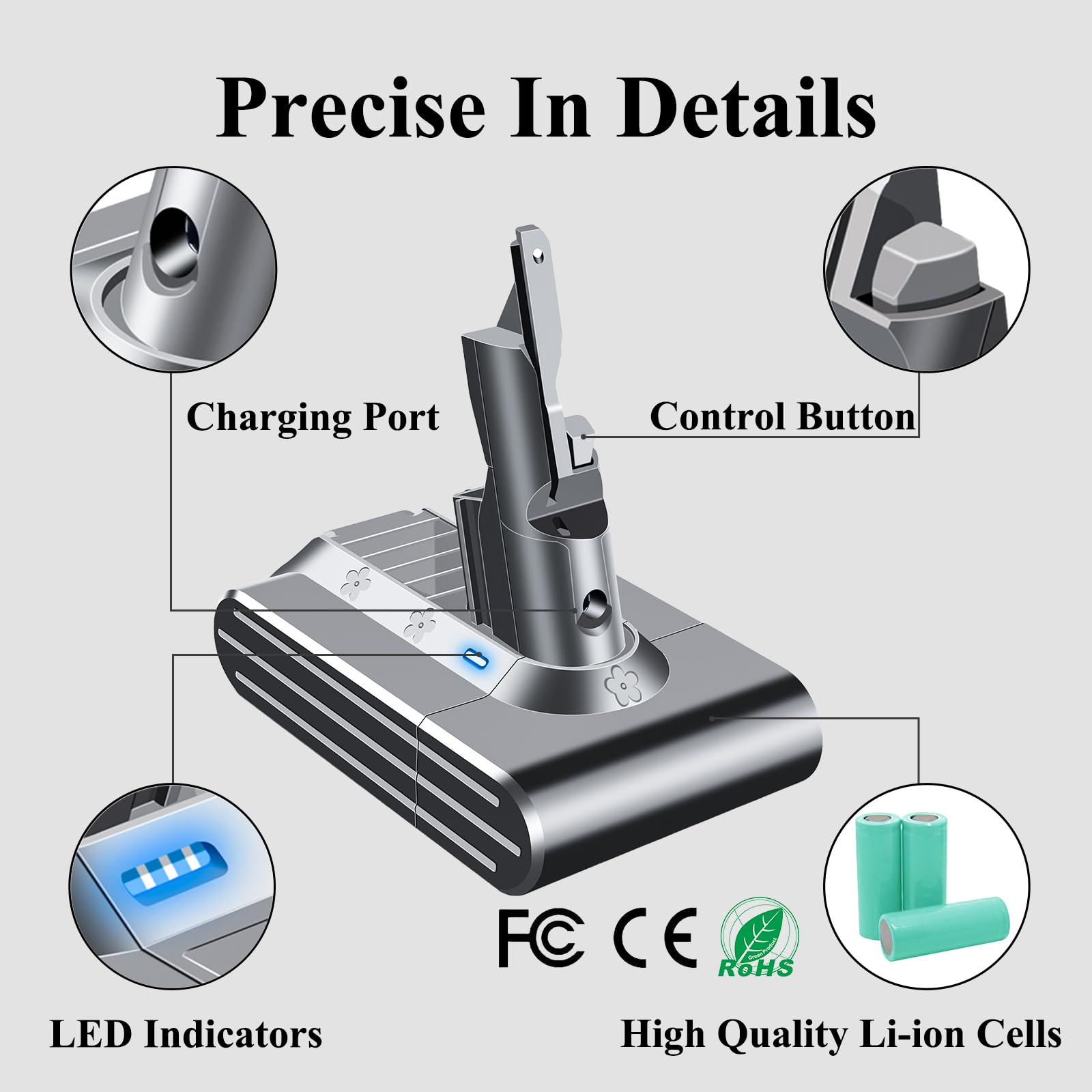 BOTKK Premium 21.6V Replacement for Dyson V7 Battery SV11, Fit V7 Motorhead Animal Trigger Car+Boat Fluffy Allergy Cordless Vacuum Cleaners 229687 225403