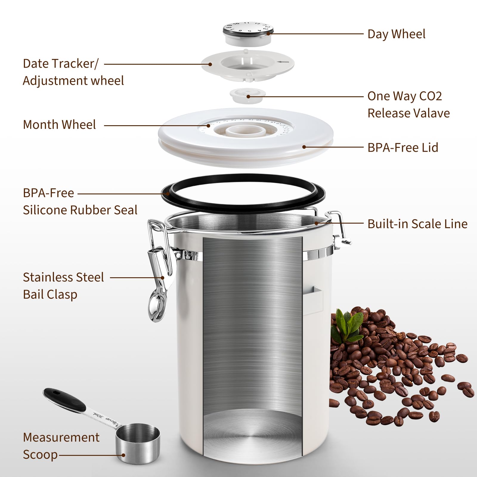 Olyzer Stainless Steel Coffee Canister 22 oz, Airtight Coffee Storage Container with Scoop, Date Tracker & CO2 Releasing Valves, for Grounds and Beans, White