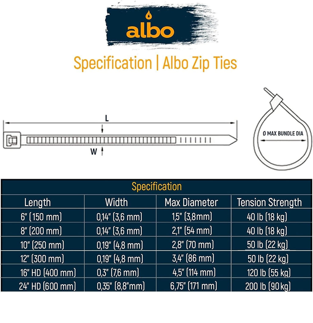 ALBO Black Zip Ties 6 Inch Plastic Cable Ties 1000 Pack Tie Wraps 40lb UV Resistant Small Nylon Wire Ties
