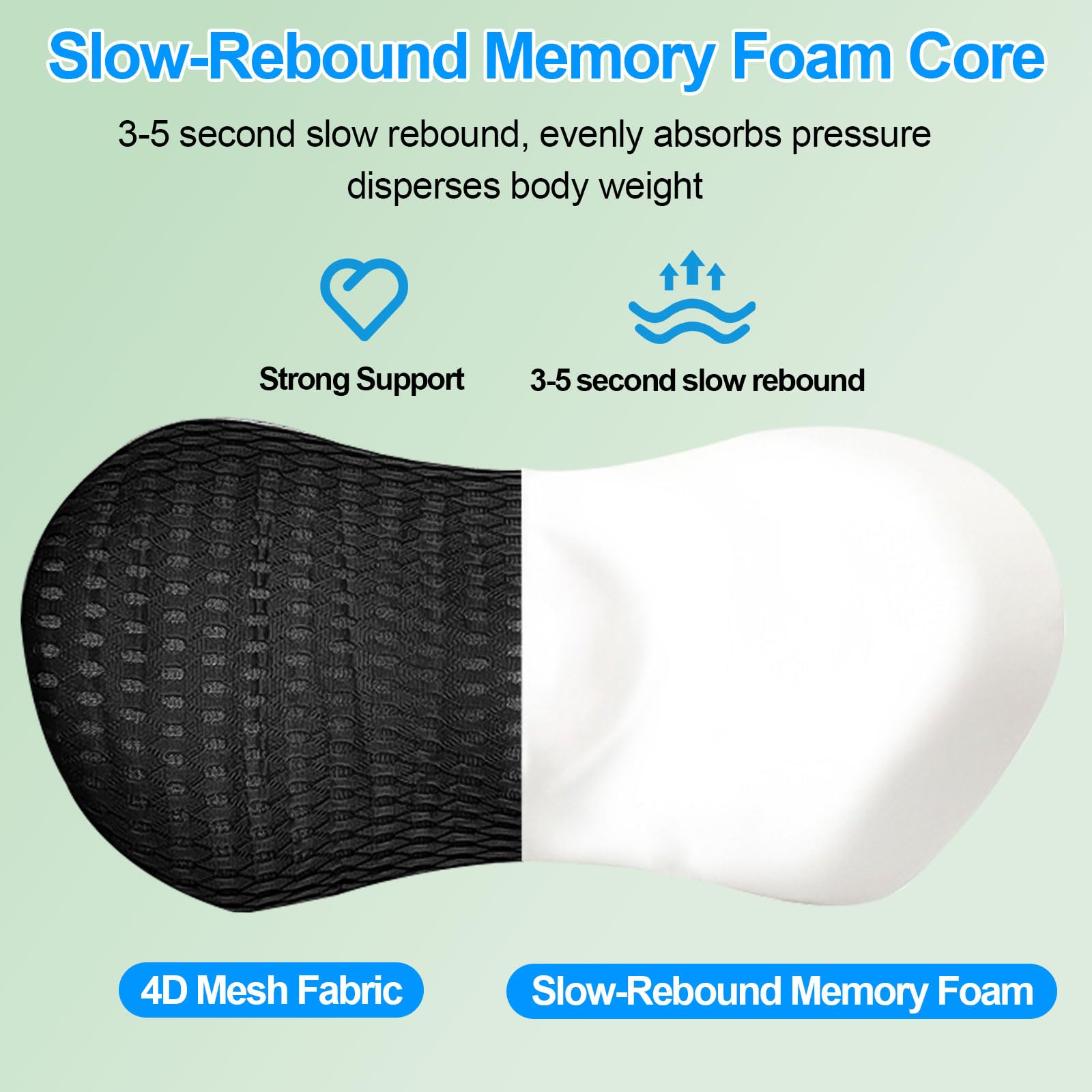 Lumbar Support Pillow, Memory Foam Cushion, Relieves Back Pain, Provides Strong Support, Ergonomic Lumbar Pad for Cars, Airplanes, and Office Chairs (Black)