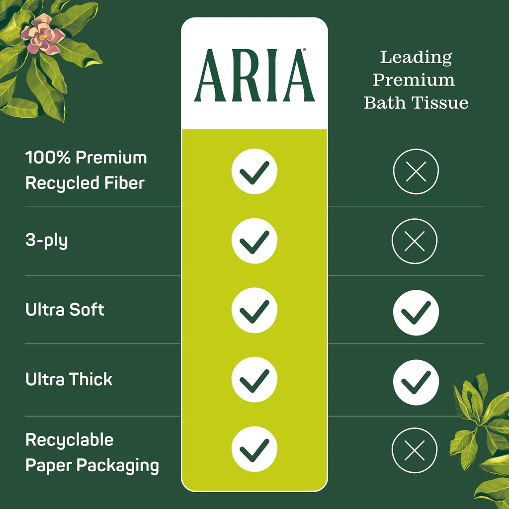 Aria 100% Recycled Toilet Paper, 1 Pack of 6 Rolls, 3 Soft Layers of Bath Tissue with Recyclable Paper Packaging