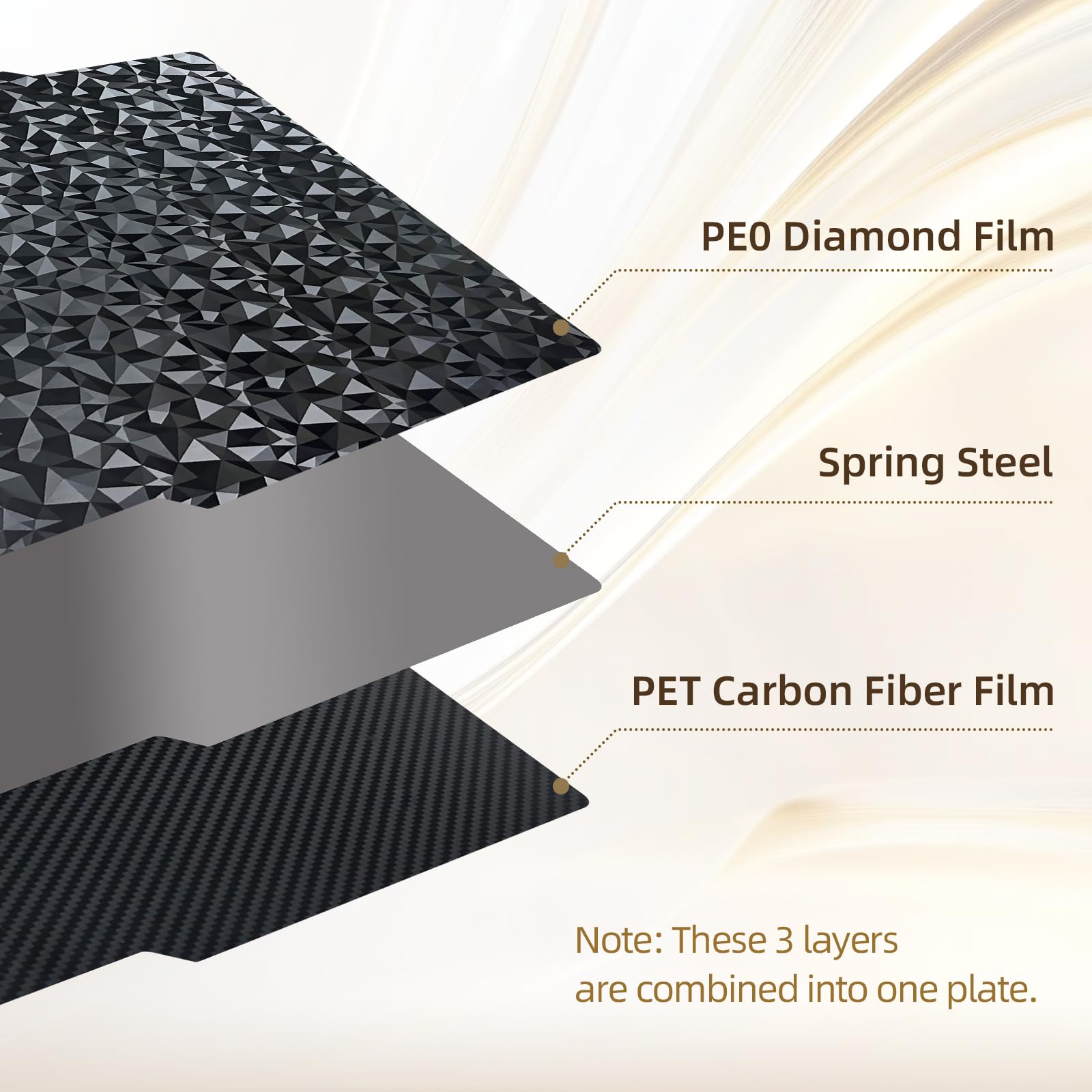 IdeaFormer-3D for Bambu lab 3D Printer PEO PET Build Plate for Bambu Lab X1C/X1/X1E/P1P/P1S/A1, Diamond PEO+Carbon Fiber PET Spring Steel Plate 257x257mm Double Sided Flexible Sheet Removable Platform