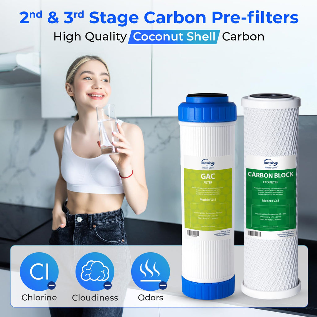 iSpring F3 6-Month Prefilter Replacement Supply Filter Cartridge Pack Set for Standard Reverse Osmosis RO Systems, F3, White