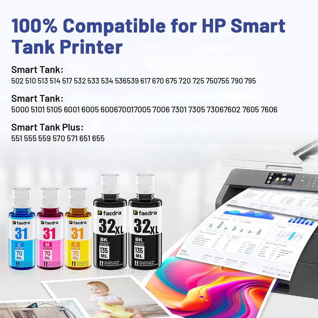 Faedra 31 32XL Ink Bottle (5 Pack) Replacement for HP 31 32XL Ink Bottle Set for HP Smart Tank 5103 6001 7301 7602 7001 5000 5101 5102 651 551 455 457 450 Ink (2 Black 1 Cyan 1 Magenta 1 Yellow)
