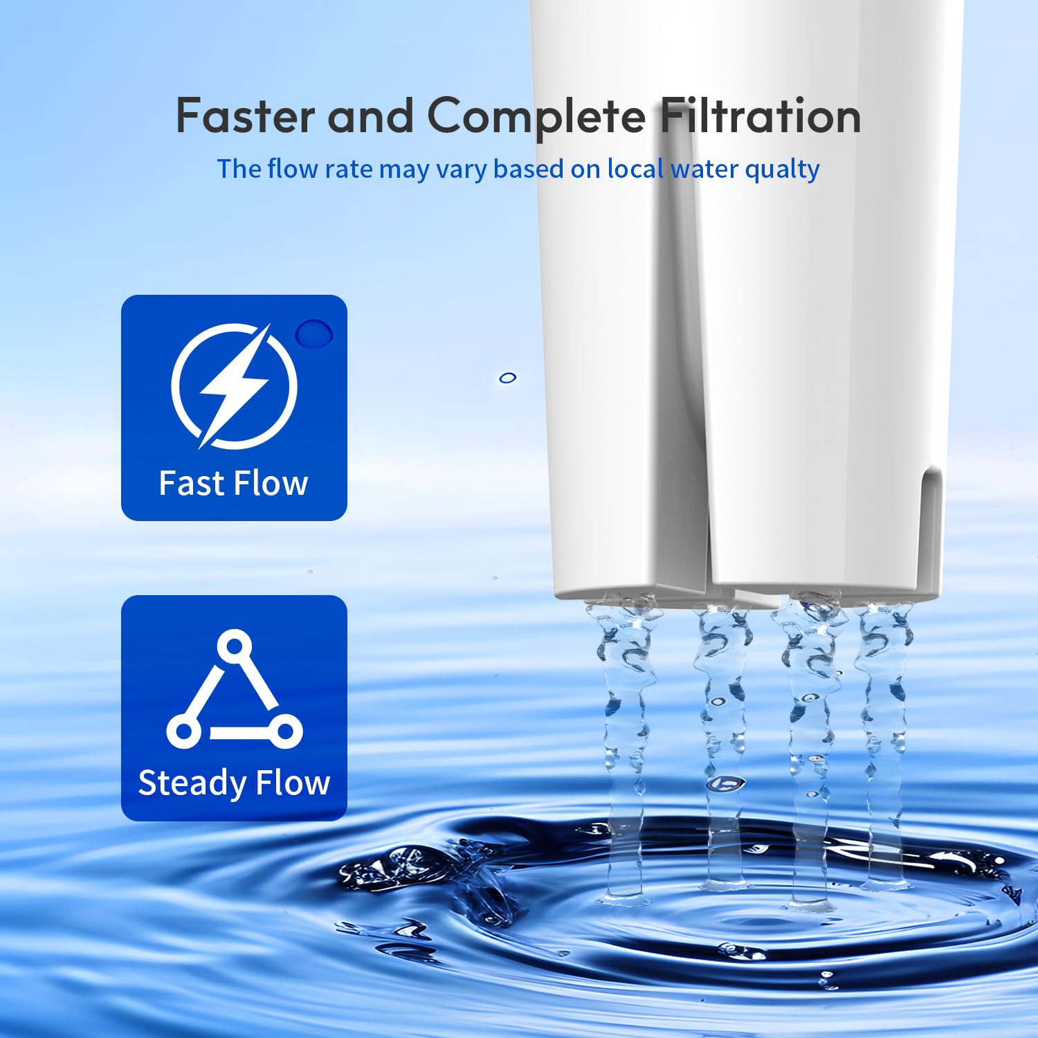 Lifefilter Replacement for Brita® Filters, Pitchers, Dispensers, Classic, OB03, Mavea® 107007 35557, and More, NSF Certified Water Pitcher Filter, 1 Year Supply, 6 Filters