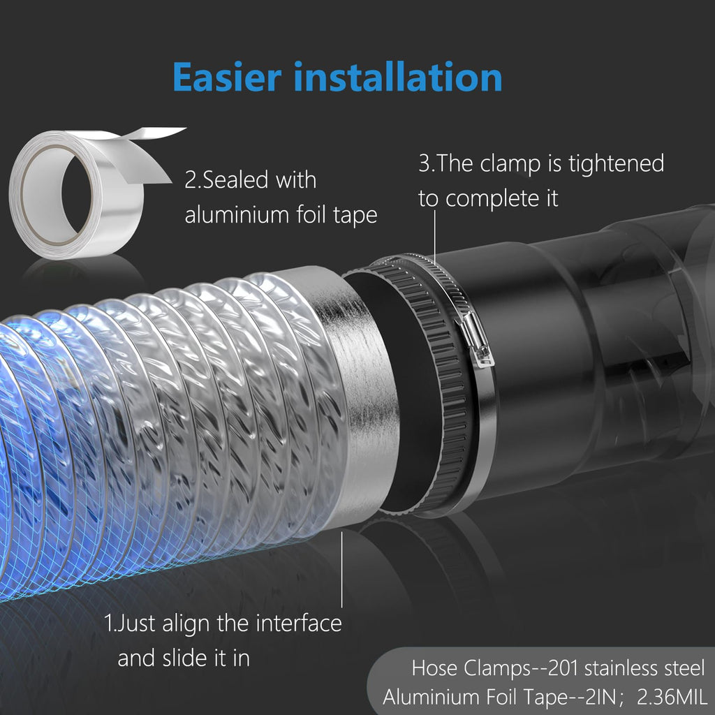 HOOMESUN Dryer Vent Hose 4 Inch 5FT Extra Thick Heavy Duty Flexible Exhaust Duct Hose, Aluminum Foil Insulated Ducting for Tight Space, HVAC Ducting Kit with 2 Clamps and 1 Tape