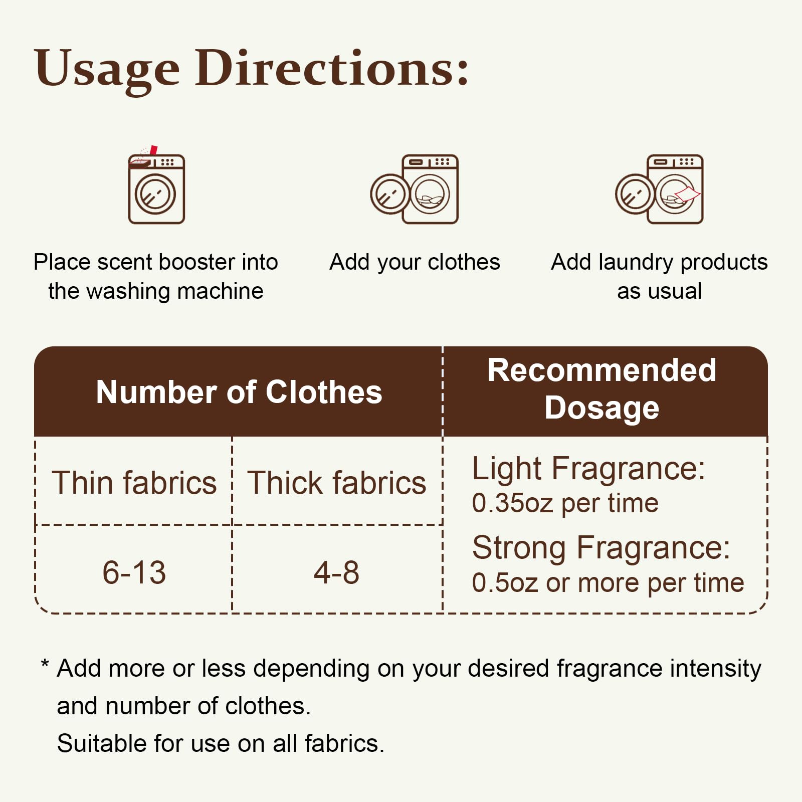 Eco‑Friendly Scent Beads Laundry 850 Grams, Gentle In‑Wash Scent Booster Beads with Plastic Free Recyclable Package, Up to 85 Washing Cycles for 12 week Long-Lasting Freshness, Ocean Fresh Scent