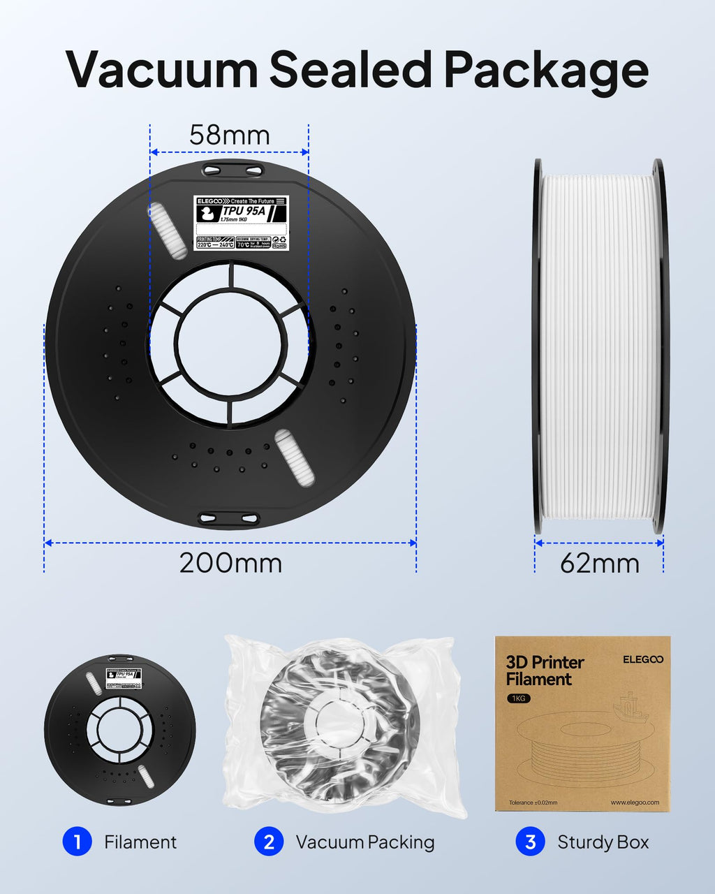 ELEGOO TPU Filament 1.75 mm Black 1KG, 95A Flexible Soft 3D Printing Filament Dimensional Accuracy, for Most FDM Printers