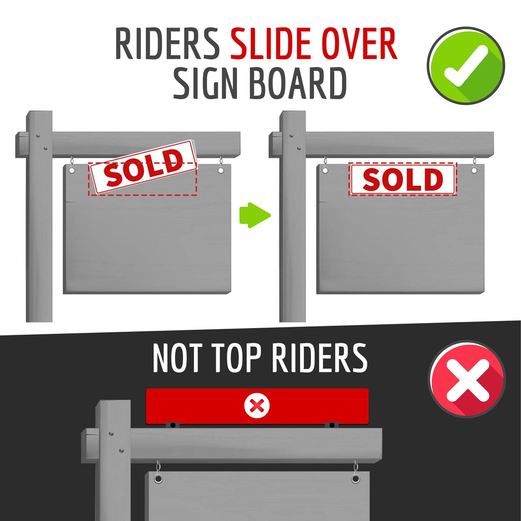 1PC - Sold Real Estate Sign Riders Sleeves, 17" x 5"- Double Sided - PVC Plastic - Sold Sign