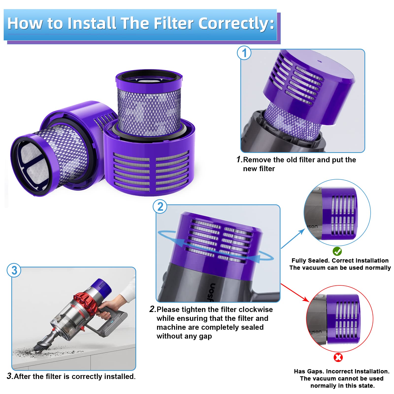 Leadaybetter Vacuum Filter Replacement for Dyson V10 Cyclone Animal Absolute Motorhead Total Clean, SV12, Replaces Part No. 969082-01 (2 Pack Filters and 1 Clean Brush)