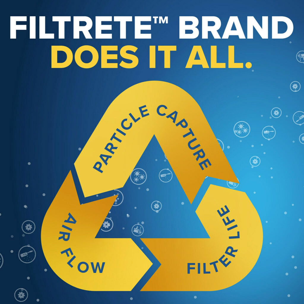 Filtrete 16x25x1 Furnace Filter, MPR 1500, MERV 12, Healthy Living Ultra-Allergen 3-Month Pleated 1-Inch Air Filters, 2 Filters