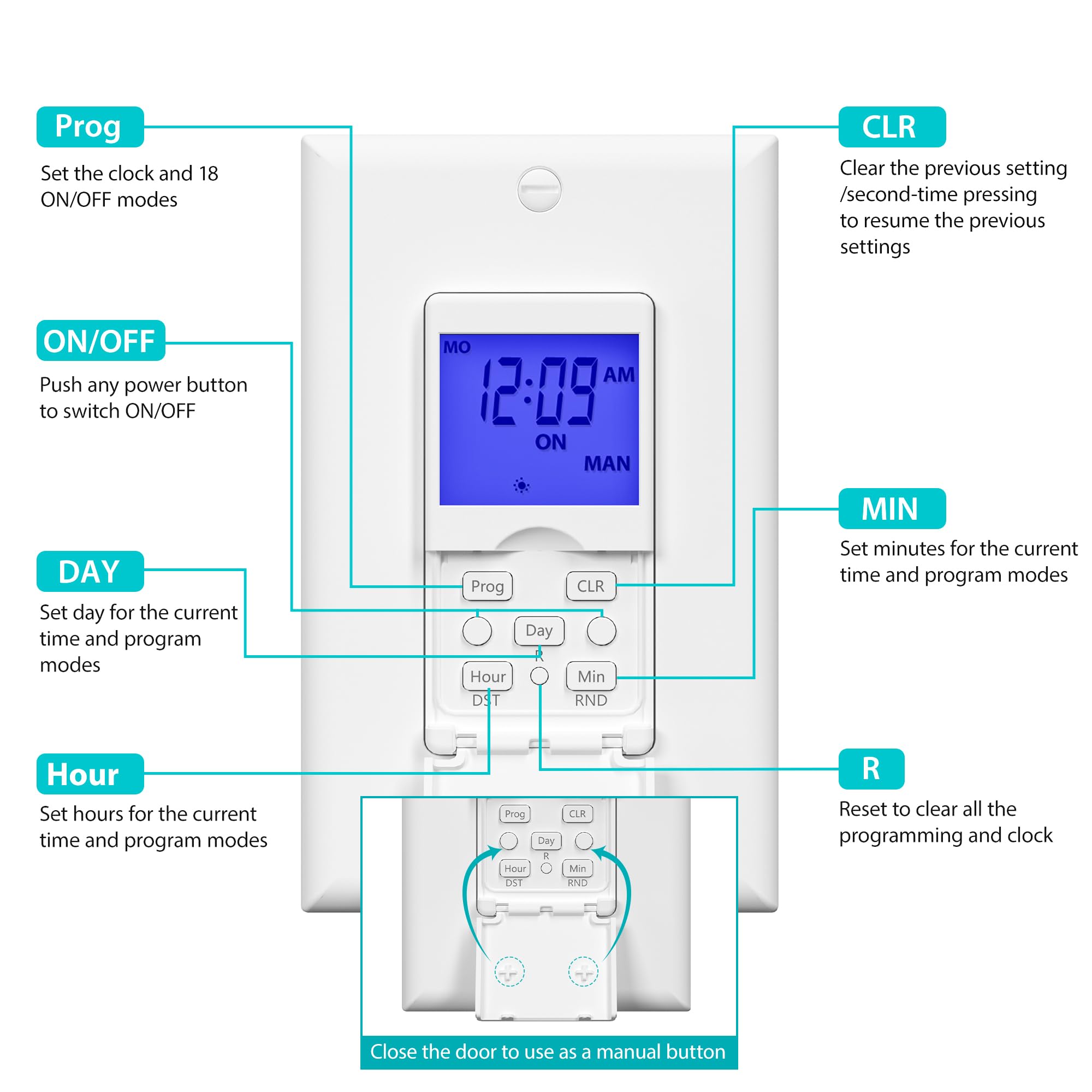 BN-LINK 7 Day Programmable in-Wall Timer Switch for Lights, Digital Light Switch Timer Indoor, Single Pole and 3 Way (Compatible with SPDT) Both Use, Neutral Wire Required, Blue Backlight, ETL Listed