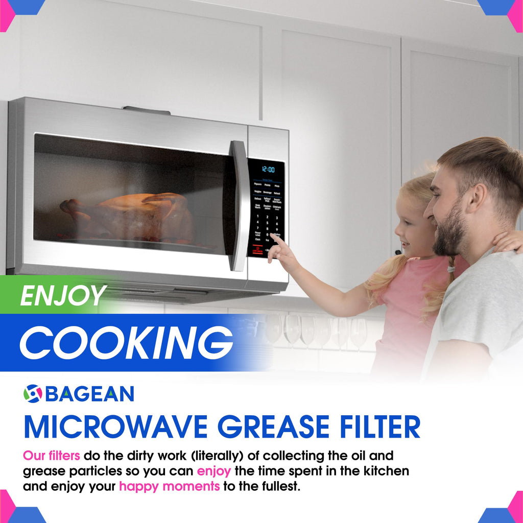 Bagean Microwave Filter Replacement 5.12” x 7.64” Aluminum Mesh Screen Grease Filter - Fits Frigidaire 5304464105 & GE WB06X10608 Microwave Vent Fan Filter (2-Pack)