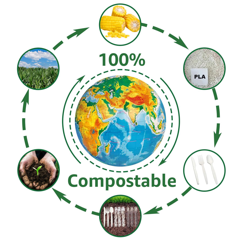 MISISIPI [7.1In 200Pcs] 100% Compostable Forks Biodegradable Forks HeavyDuty No Plastic Forks Eco-Friendly Heavyweight Disposable Forks Tableware Set for Lounge,Party,BBQ,Cafeteria,Wedding,Picnic