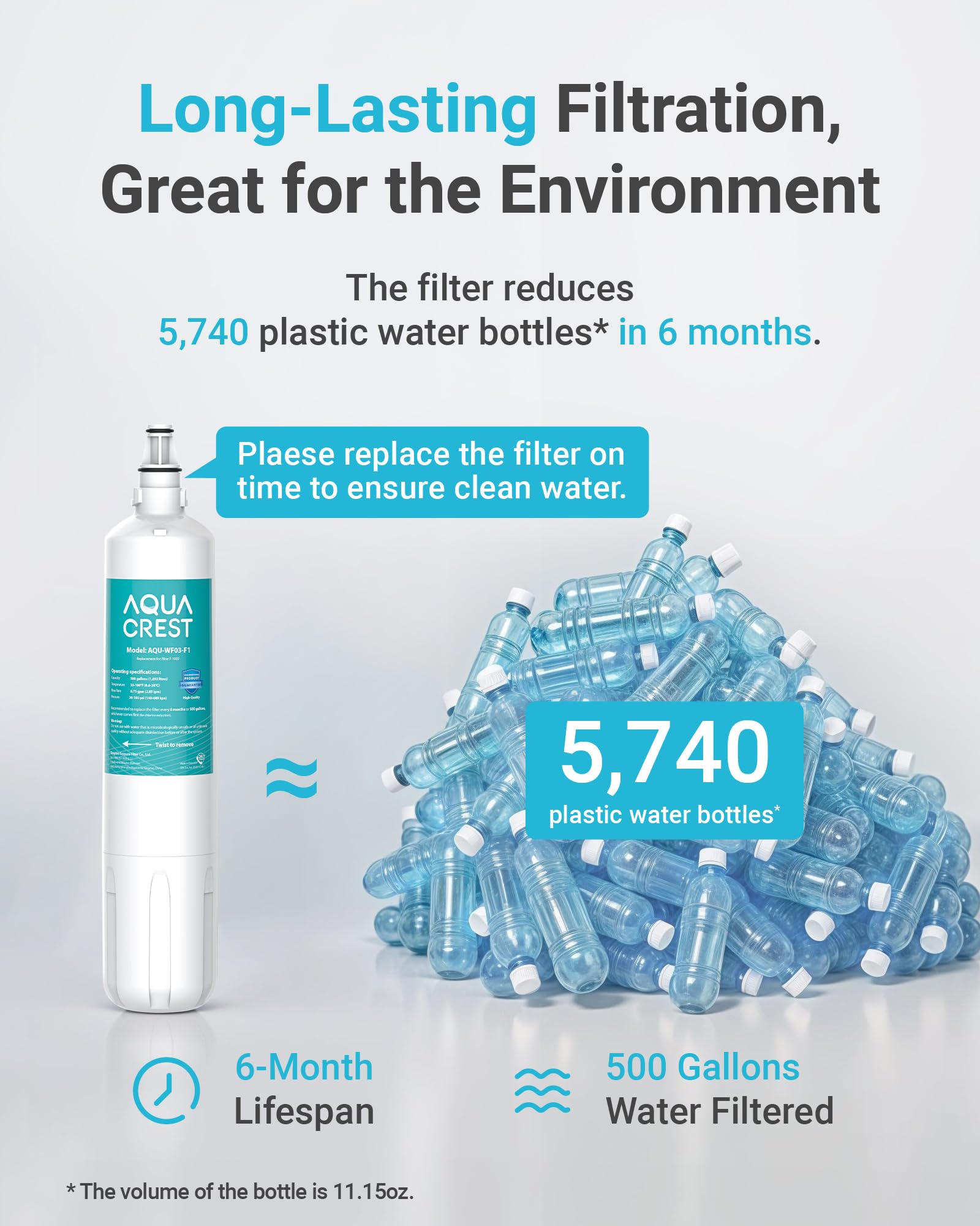 AQUACREST F-1000 Undersink Water Filter, Replacement for F-1000 and AquaPure AP Easy C-Complete, Model No.WF03-F1.