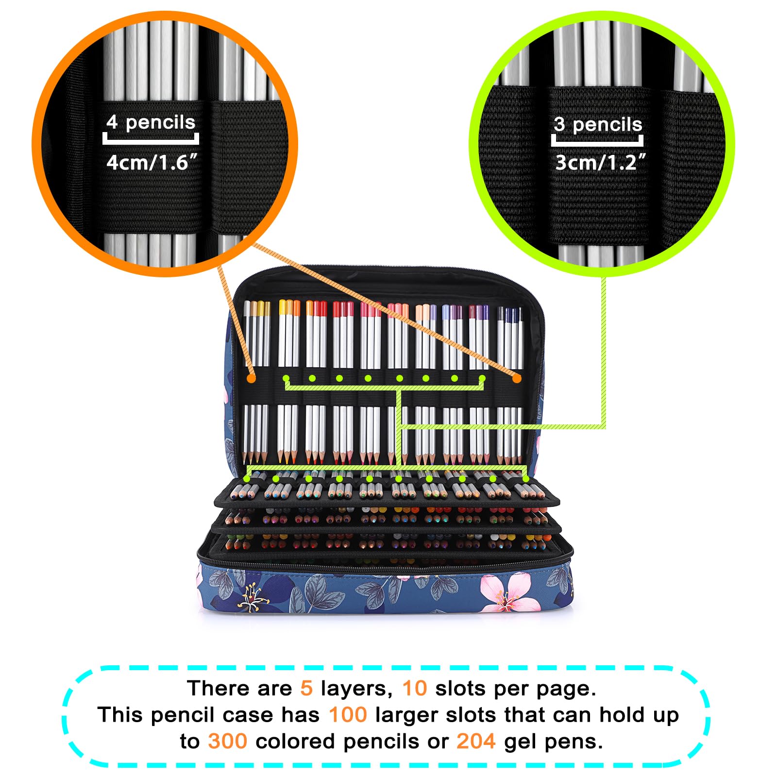 BTSKY 100 Slots Pencil Case Can Hold 300 Colored Pencils or 204 Gel Pens, Pencils/Gel Pens Organizer Waterproof Travel Case Colored Pencil Case Organizer for Artist Painter Writers, Pink Flower