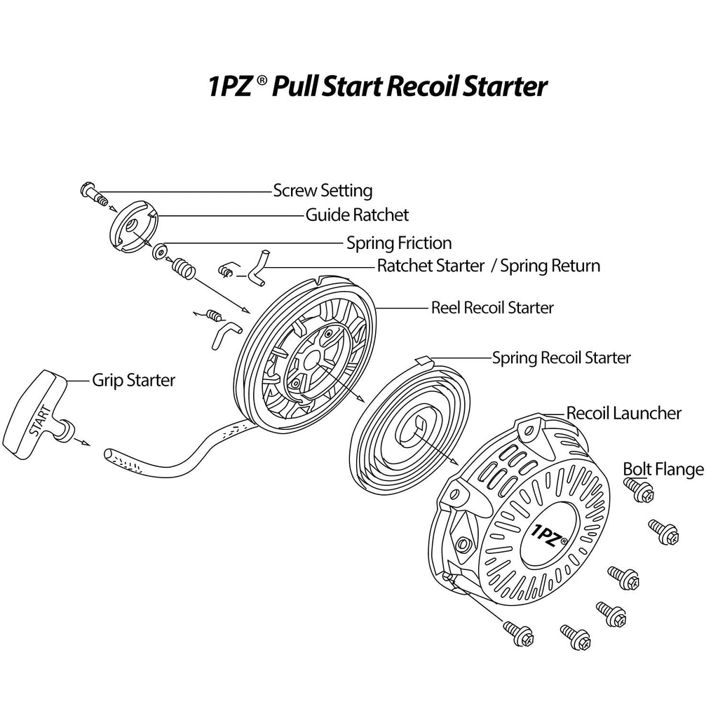 1PZ GX1-EN3 Recoil Pull Starter Replacement for Honda GX120 GX160 GX200 5.5 HP 6.5 HP Engine 28400-ZH8-013YA