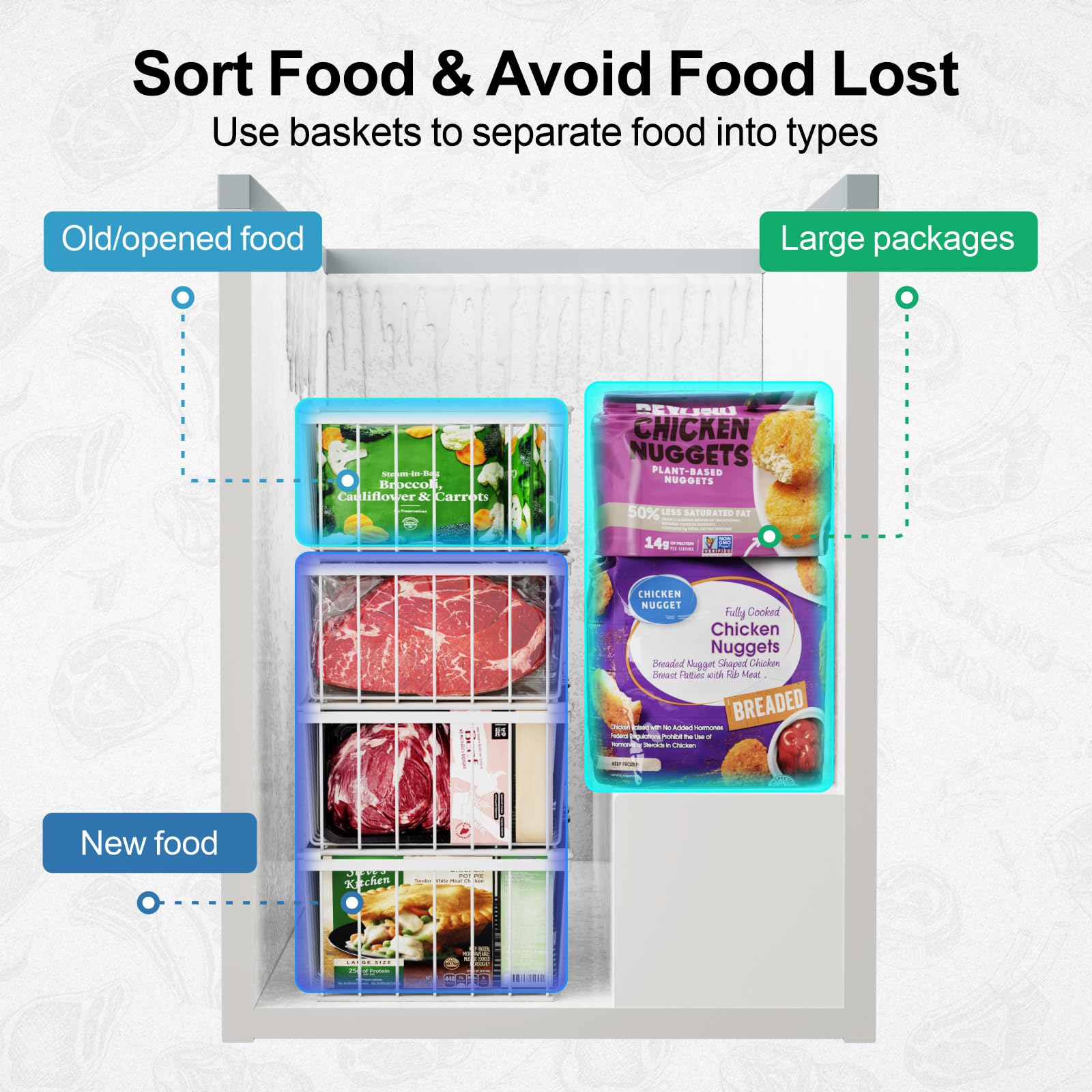 iSPECLE Freezer Organizer Bins- 4 Pack Stackable Freezer Baskets for 5 Cu.Ft Deep Freezer Sort Frozen Foods Chest Freezer Organizer with Handles Easily Get Food and Add Storage Space, White