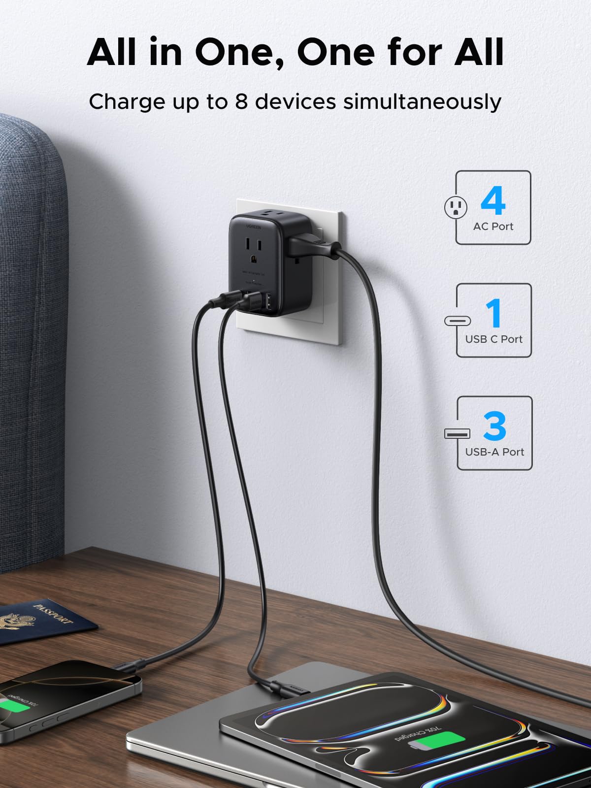 UGREEN 8-in-1 Multi Plug Outlet Extender with 4 USB (20W USB C), 4 Socket Splitter (3 Pin), GaN Power Strip with Surge Protection, Type B Wall Outlet Extension Block, Travel Essentials to US CA MX