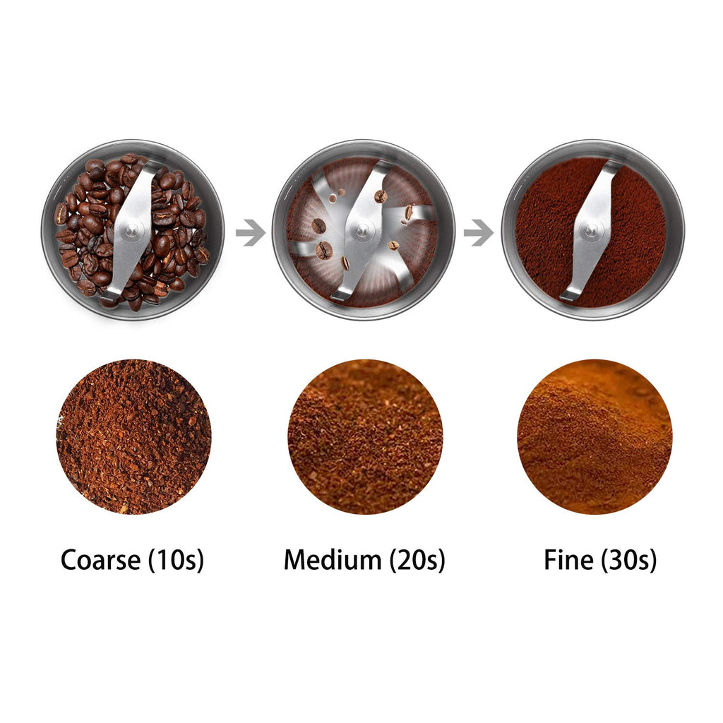 DR MILLS DM-7451 Electric Coffee Grinder, Dried Spice, nut, herb Grinder, Detachable Cup, Dishwashable, SUS304 Stainless Steel