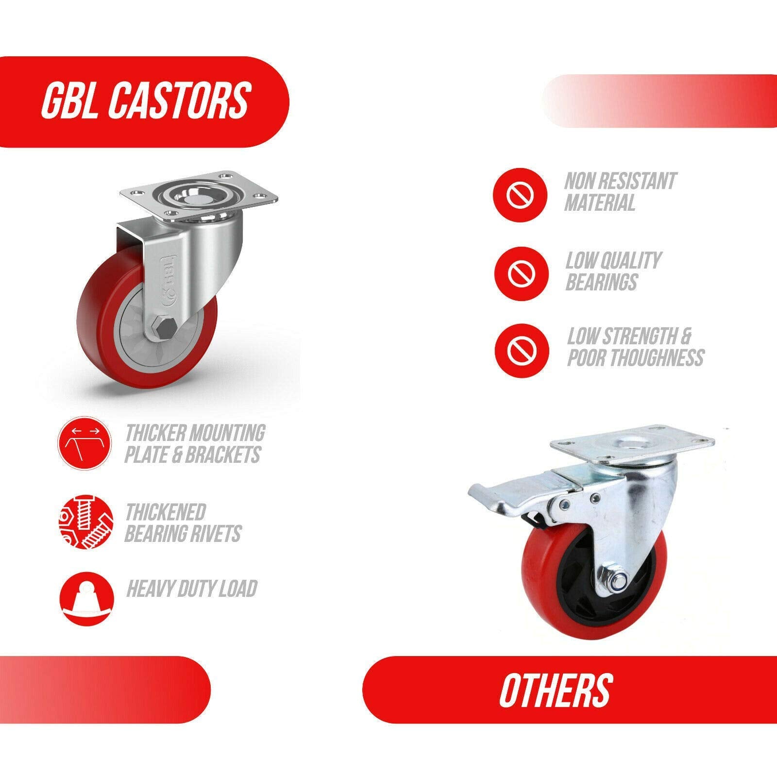 GBL 4" Heavy Duty Caster Wheels Without Brakes + Screws - up to 1320Lbs - Set of 4 No Floor Marks Silent Castor for Furniture - Rubbered Dolly Swivel Wheels - Silver Casters