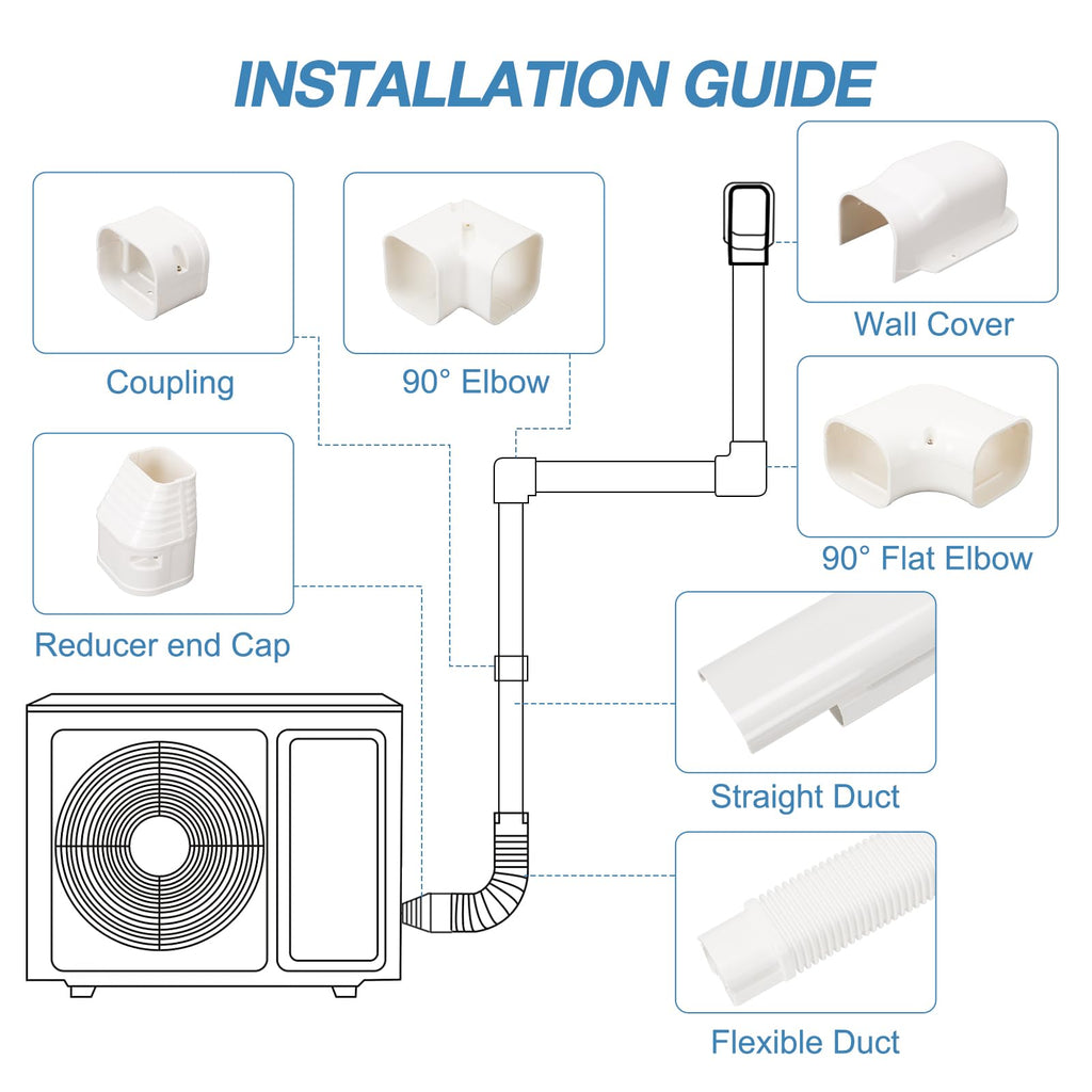 HOXHA 3" W 9Ft L Line Set Cover Kit for Mini Split & Central AC Systems - White PVC Tubing Cover - 275mm Length