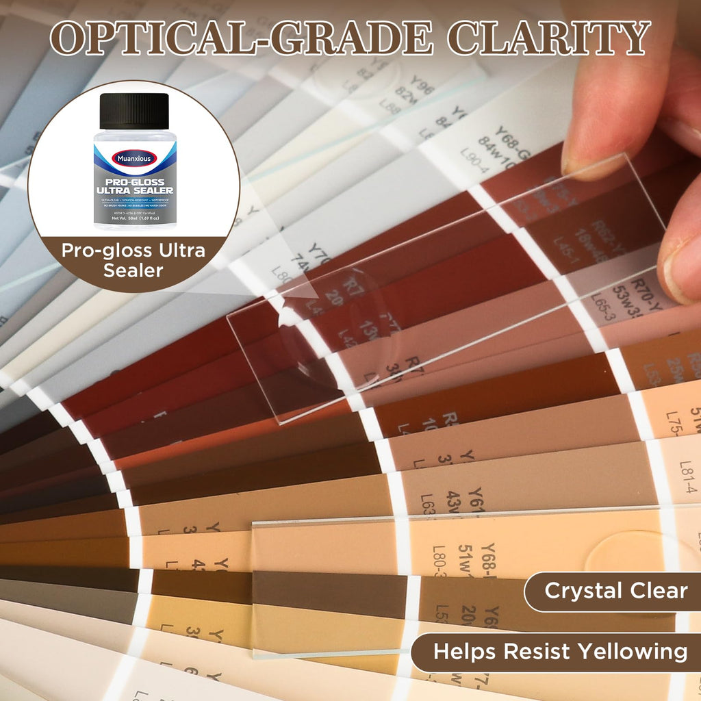 Muanxious Studio High‑Gloss Varnish – Crystal‑Clear, Non‑Tacky Finish for Air‑Dry & Polymer Clay, Miniatures, Water‑Based,ASTM D‑4236, 100ml (3.38 fl oz)