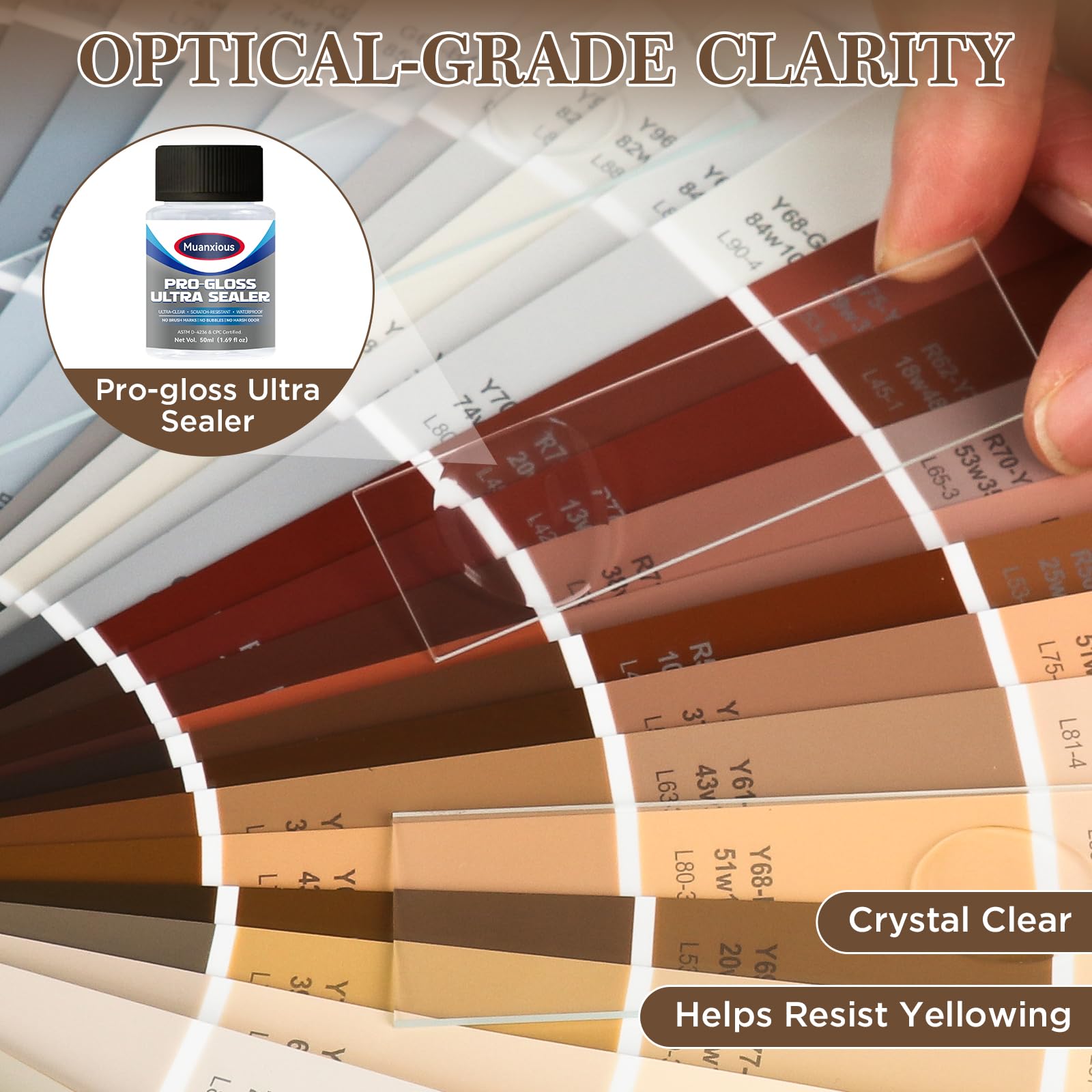 Muanxious Studio High‑Gloss Varnish – Crystal‑Clear, Non‑Tacky Finish for Air‑Dry & Polymer Clay, Miniatures, Water‑Based,ASTM D‑4236, 100ml (3.38 fl oz)