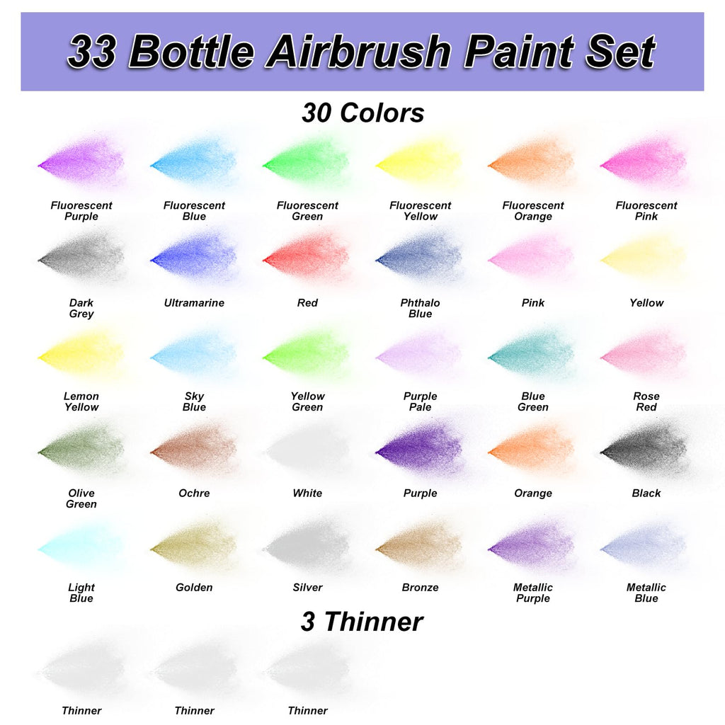 HOMY ARTY Airbrush Paint - 30 Colors with 3 Thinner, Ready to Spray Airbrush Paint Set, Water-Based Acrylic Airbrush Paints for Metal, Plastic Models, Canvas, Wood, 20ml/Bottle