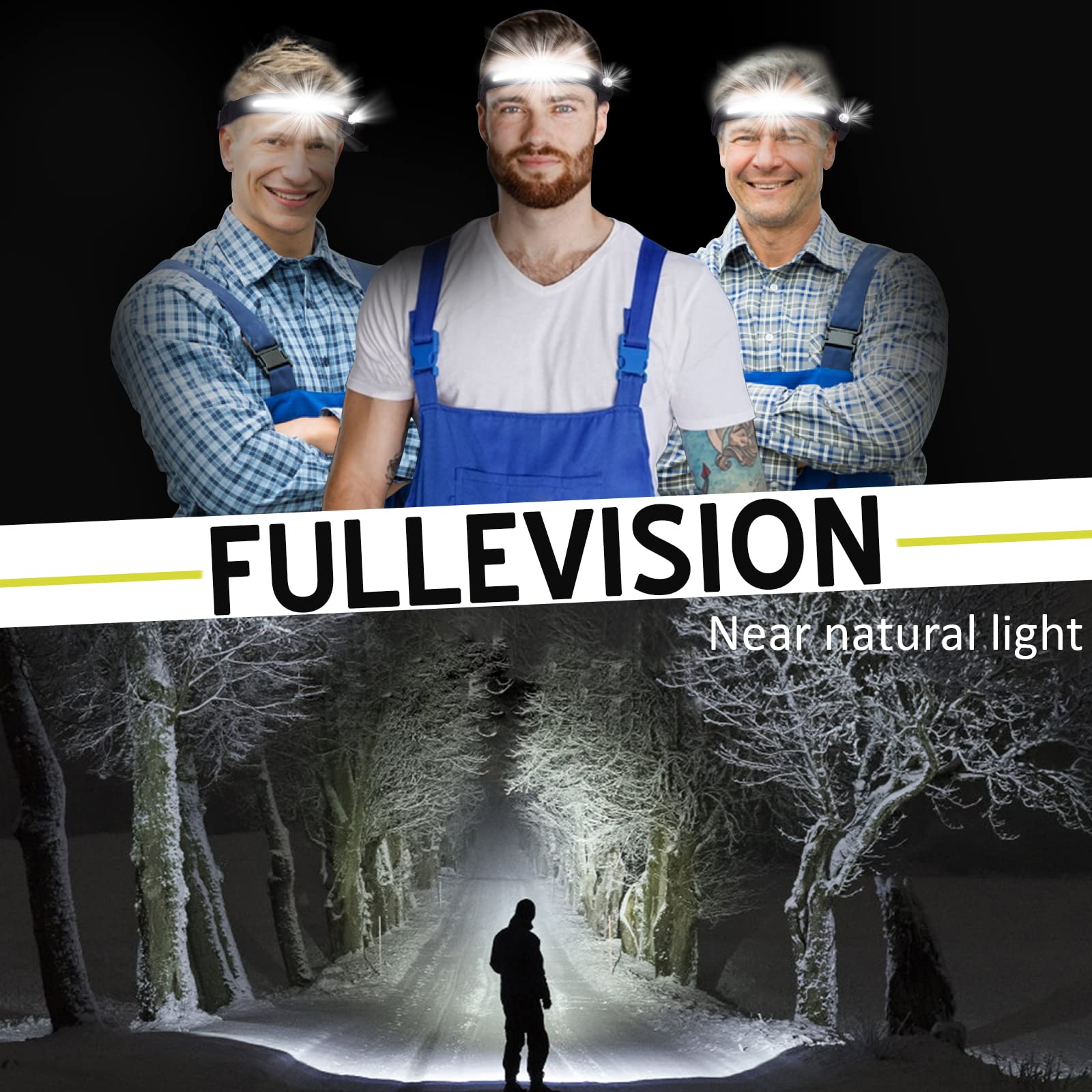 Headlamp Rechargeable 2Pack, Rechargeable LED Headlamp，230° Wide Beam Head Lamp LED with Motion Senso for Adults，5Brightness Modes, High Lumen Headlight for Running,Repairing, Camping, Hiking, Fishing