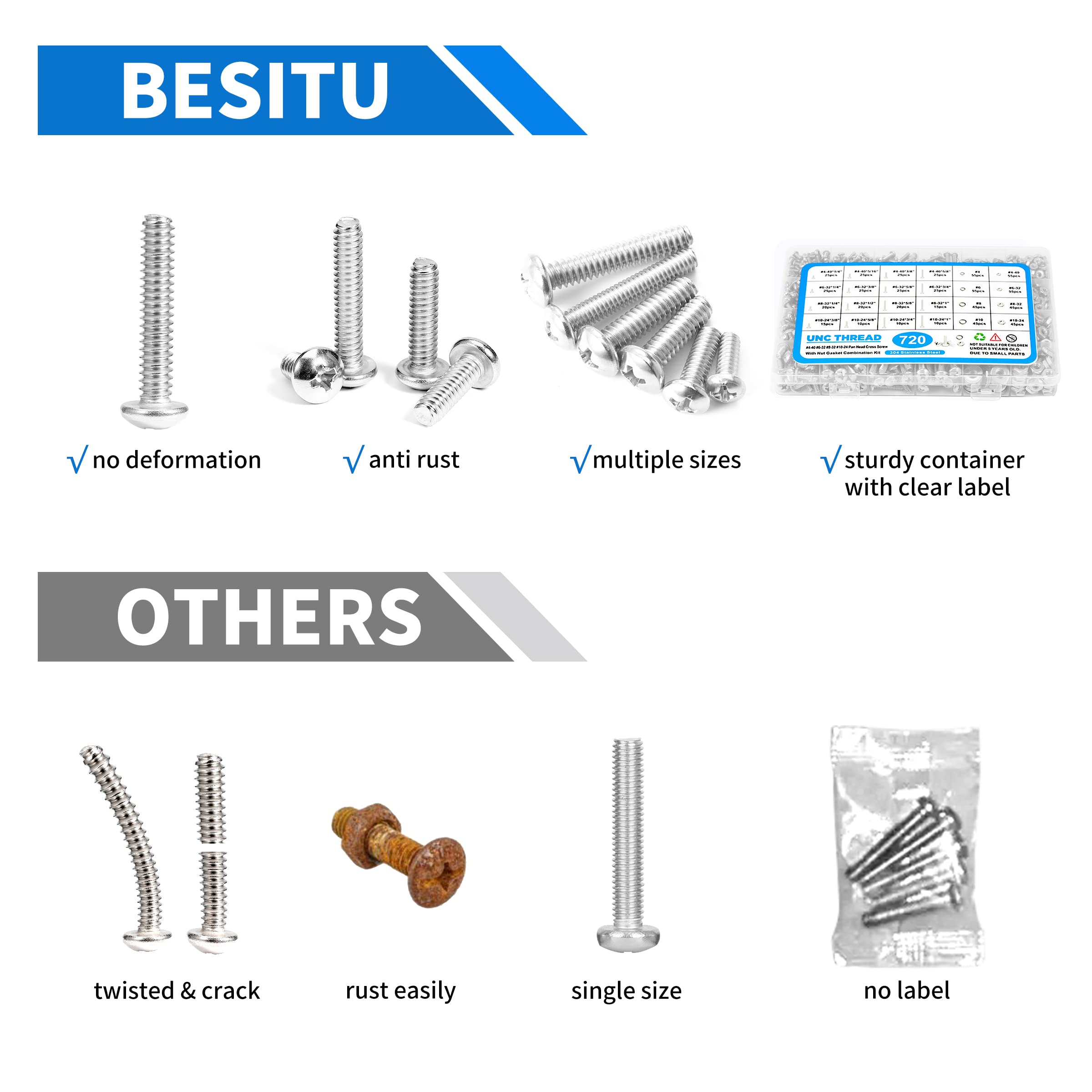Besitu 720Pcs Machine Screw Assortment Kit, 10-24#8-32#6-32#4-40 Phillips Pan Head Assorted Nuts Bolts and Flat Washers Kit, Stainless Steel Screws Hardware Assortment with Case