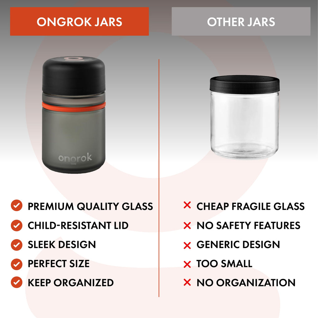 ONGROK Glass Storage Jar, 180ml (3 Pack) | Color-Coded Airtight Glass Containers, Jar to Store Goods with Care, Airtight and Child Resistant Lid