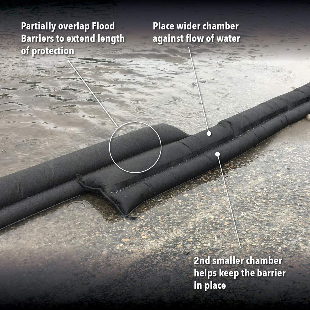 Quick Dam QD65-1 Water Activated Flood Barriers