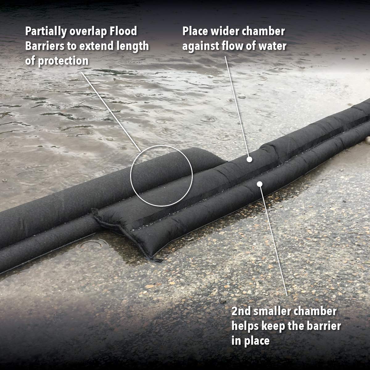 Quick Dam QD65-1 Water Activated Flood Barriers