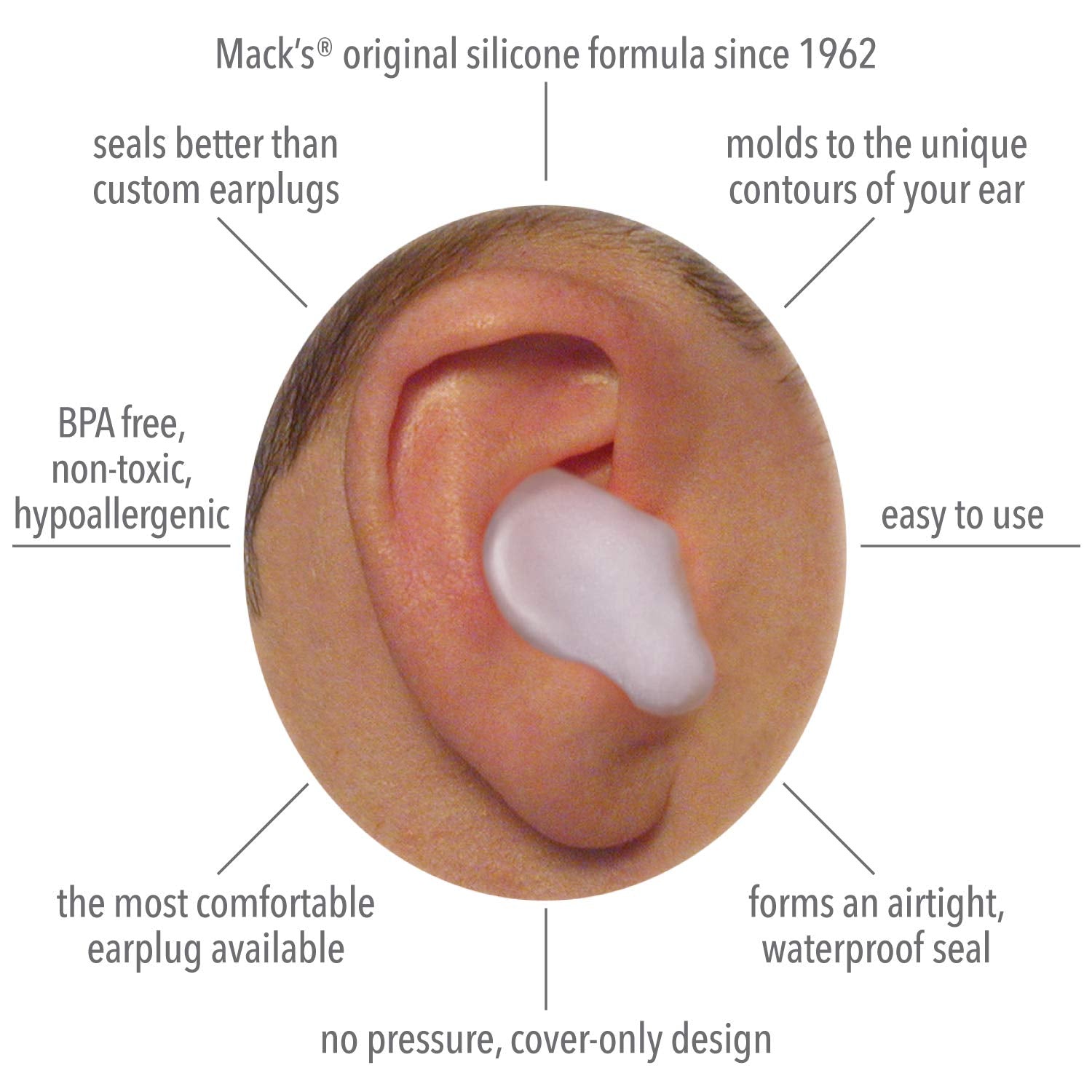 Macks Pillow Soft Silicone Earplugs Value Pack, 6 Count (Pack of 2)