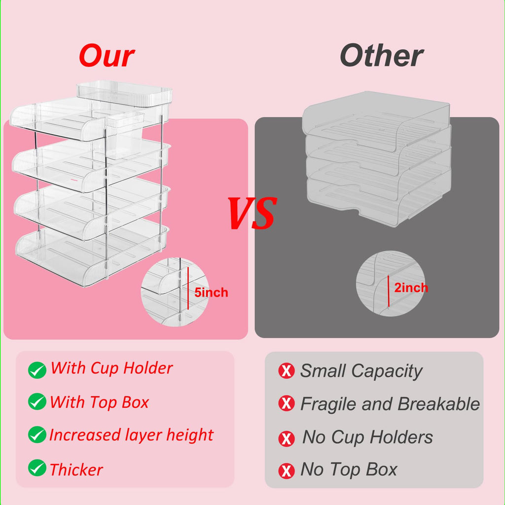 Paper Organizer Letter Tray - Arcylic Desk File Organizer with Pencil Holder and Top Box, Stackable Paper Organizer for Desk, Office Organizers for Letter/A4 Office File, Books