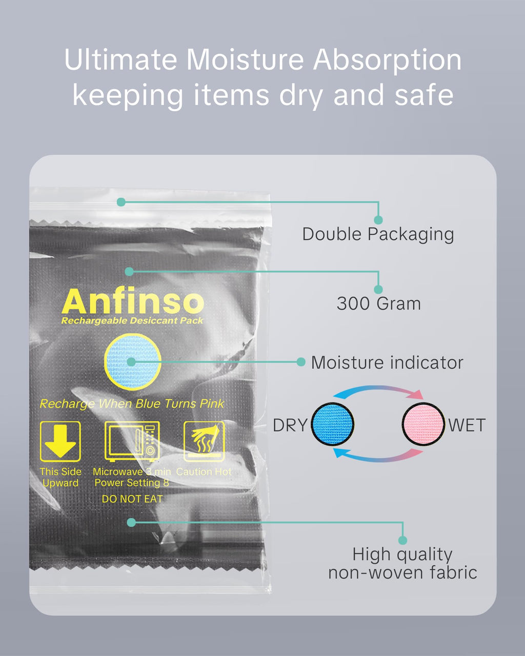 Anfinso Rechargeable Car Dehumidifier, 300g [2 Packs] Moisture Absorbers for Cars, Safes, Closets, Totes, Storage Bins, Reusable Silica Gel Desiccant