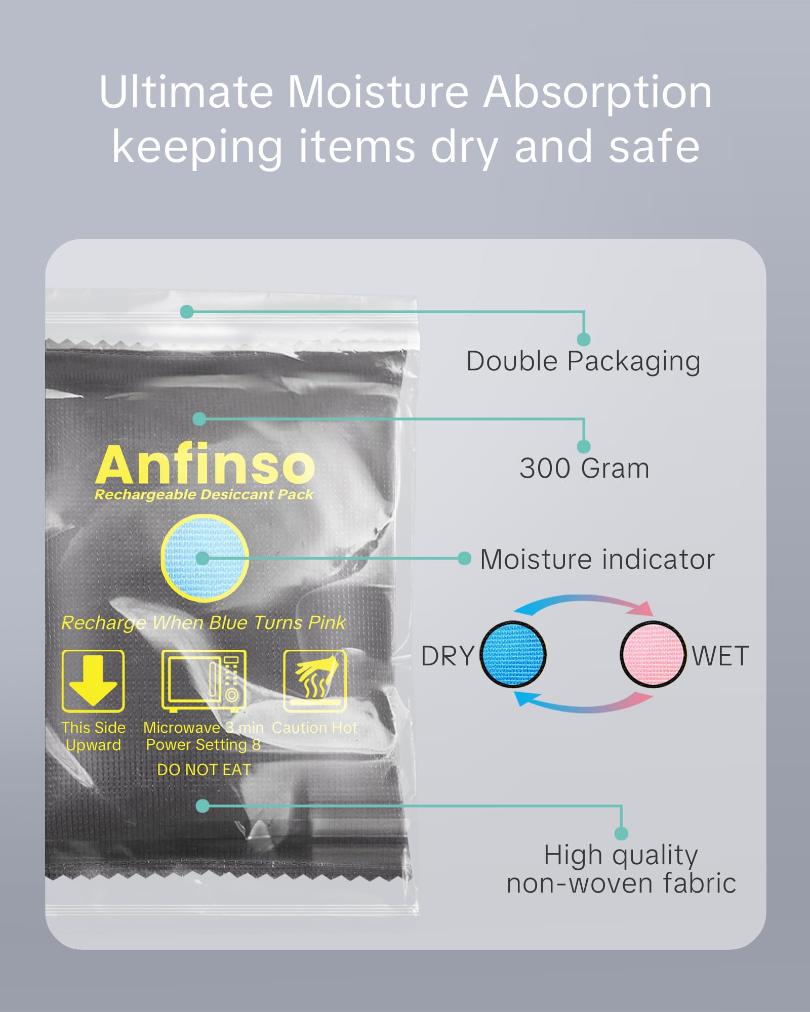 Anfinso Rechargeable Car Dehumidifier, 300g [2 Packs] Moisture Absorbers for Cars, Safes, Closets, Totes, Storage Bins, Reusable Silica Gel Desiccant