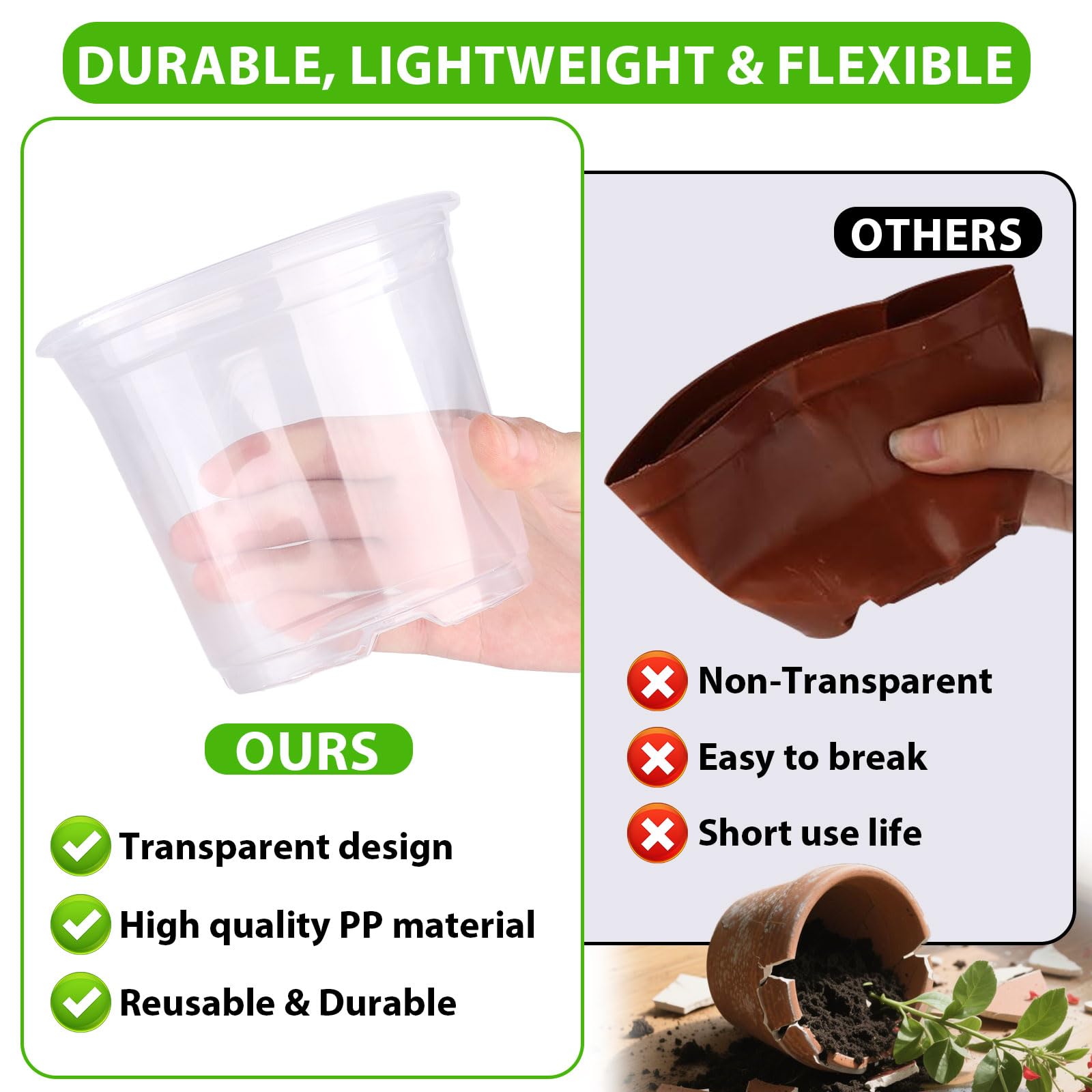 Clear Nursery Pots for Plants, 36 Pack 3.5/4/5 inch Plastic Plant Pot with Drainage Holes High Transparency Seedling Planter for Seed Starter