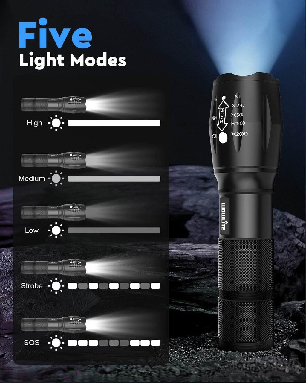 LED Flashlight, Wowlite Ultra Bright XML T6 LED Torch with 5 Light Modes & Adjustable Focus for Emergency Camping Hiking (3 Pack)