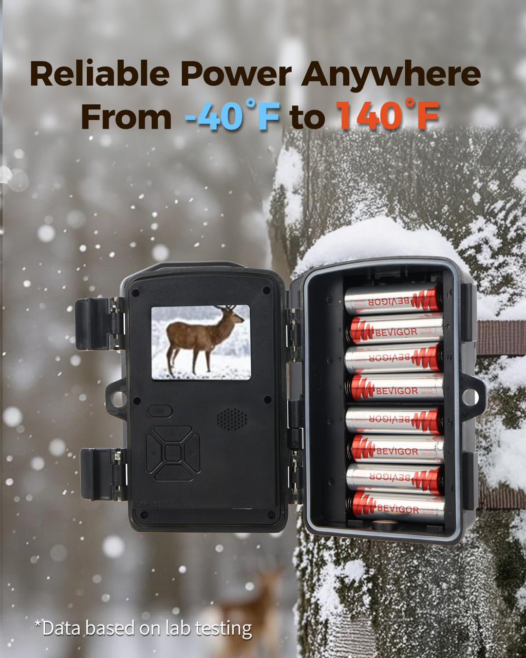 BEVIGOR® Lithium AA Batteries 8 Pack, Longer Lasting 1.5V 3000mAh Double A Battery, 20-Year Shelf Life【Non-Rechargeable】