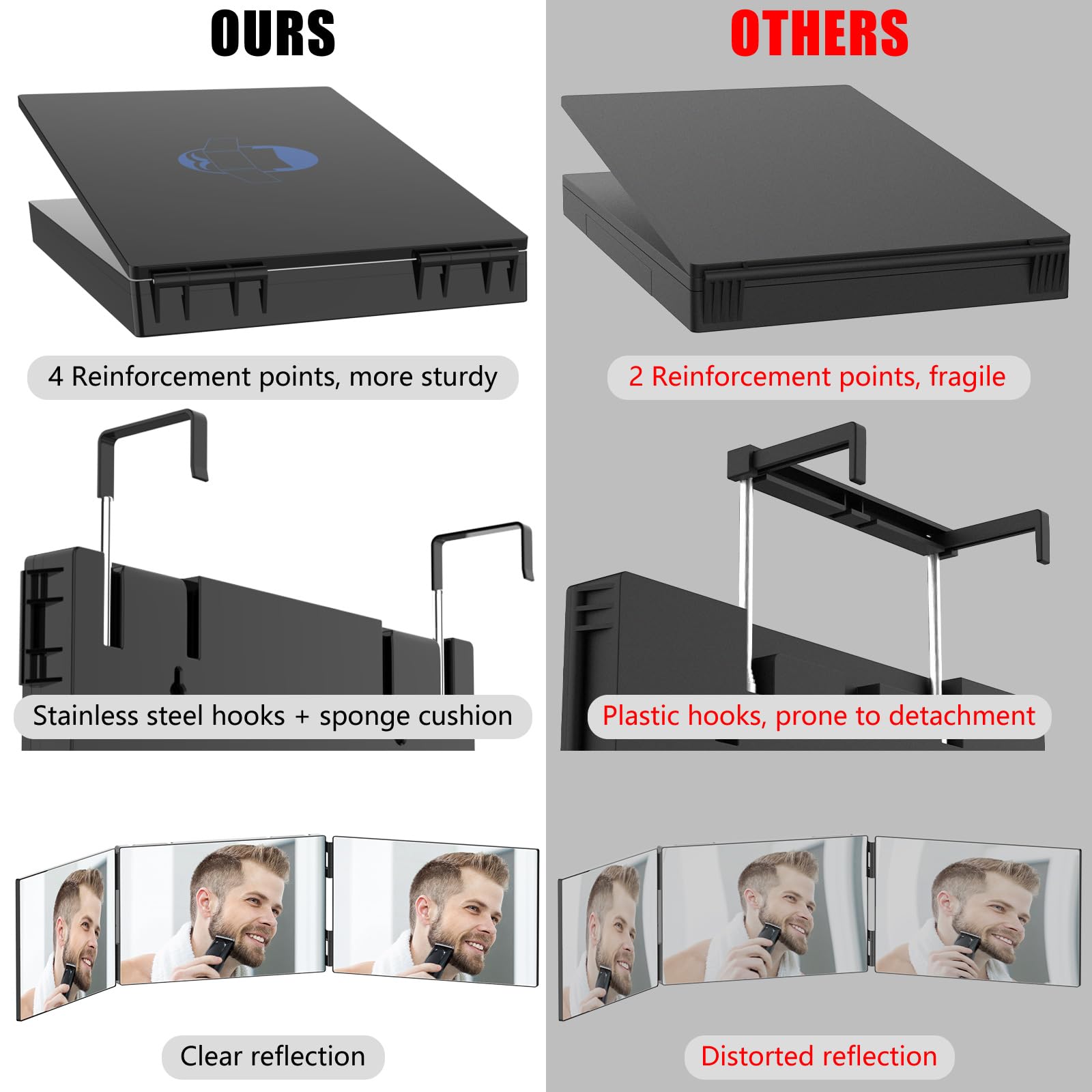 OLIBUY 3 Way Mirror for Hair Cutting, Tri-fold Mirror for Shaving, Haircutting, Braiding, Hair Styling and Makeup with Height Adjustable Hooks, Ideal Gift for Men or Women